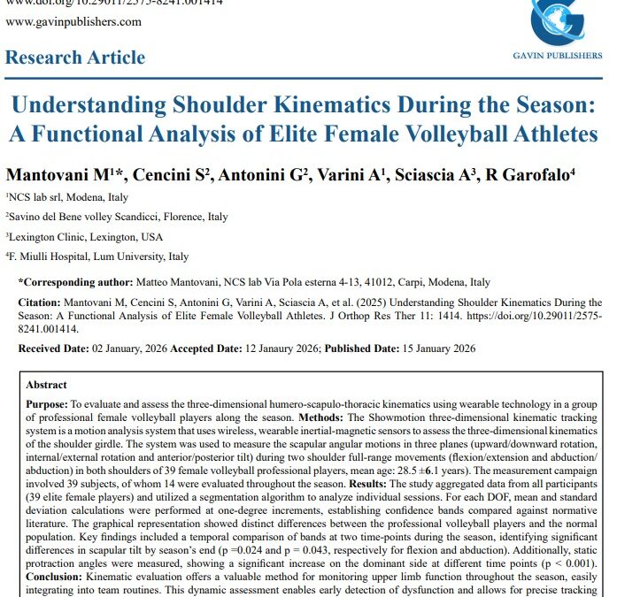 Understanding Shoulder Kinematics During the Season: A Functional Analysis of Elite Female Volleyball Athletes